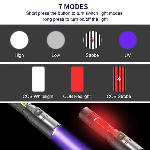 USB Rechargeable UV Flashlight 395nm Blacklight With 7 Modes, Zoomable Beam, showing light modes including UV and strobe.