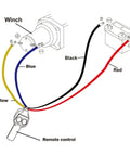 Wiring diagram for 2500Lb 12V Electric Winch With Waterproof Steel Cable, Wired Remote Control, shows color-coded connections.