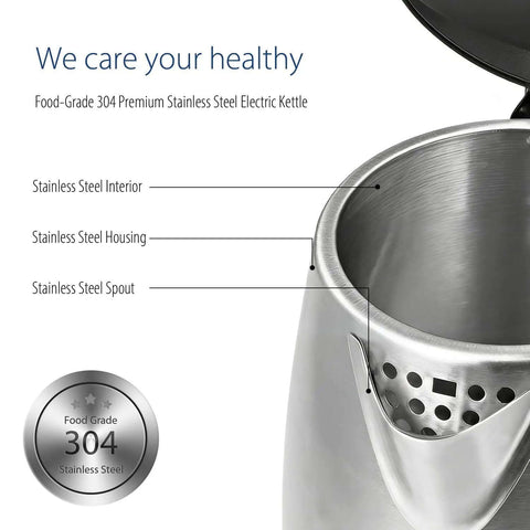 Fast Boil 1.7L Electric Kettle with open lid showing stainless steel interior, spout, and housing; focus on 304 stainless steel quality.