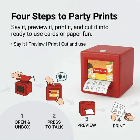 Kids Mini Thermal Printer With Screen Preview For Party Cards And Coloring Pages No Sweat Inkless Printing Gadget showing steps to use.