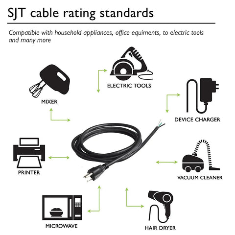 Image of Beefy 6 Foot 18 AWG 3 Prong Power Cord For Appliances Open End SJT Cable with icons showing compatible devices.