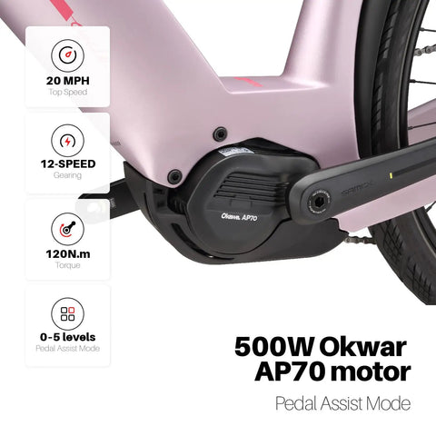 Featherlight Full Carbon Fiber Electric Bike With A Heckin Clean Ride, 500 Watt Pedal Assist Motor And Dope 75 Mile Battery Range, Class 1 Urban Commuter Ebike close-up of 500W Okwear AP70 motor and pedal assist features.