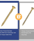 Comparison of Bulk 95 Pack 9 X 2 Inch Deck Screws With Golden Coating T25 Star Drive Bugle Head on left vs standard screw on right.