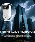 Wall Mount Surge Protector With Voltage Stabilizer And Real-Time Monitoring Fireproof UL94V-1 For Refrigerator TV And Heavy-Duty Appliances Custom Voltage 80V-140V shown against a stormy cityscape background.