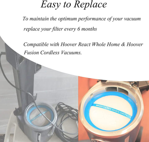 Round Washable Vacuum Filter for React Whole Home and Fusion Cordless vacuums in canister, easy to replace.