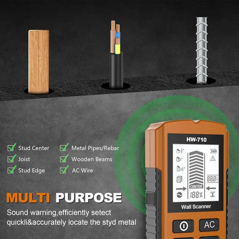 Minhe HW-710 5-in-1 Wall Detector showing wood, metal pipes, and AC wire for effective wall scanning and detection.