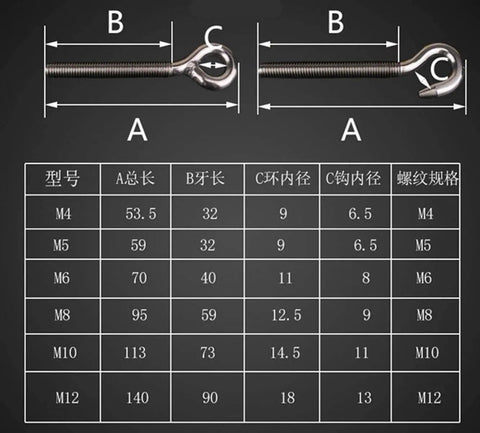 Dimensions and specifications chart for six piece titanium bolt set featuring smooth inner hex screws and heavy duty fasteners.