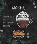 Illustration of a mocha coffee with layers of whipped cream, milk, hot chocolate, and espresso on a chalkboard background.