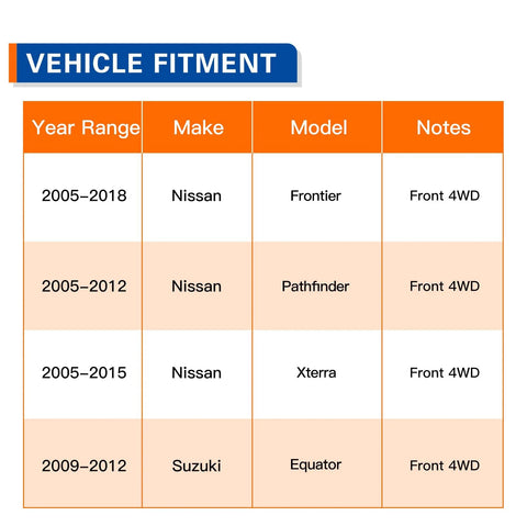 Vehicle fitment chart for Front Wheel Hub Bearing Assembly 6 Lug With ABS For 2005-2018 Nissan Frontier, Pathfinder, Xterra, Suzuki Equator.