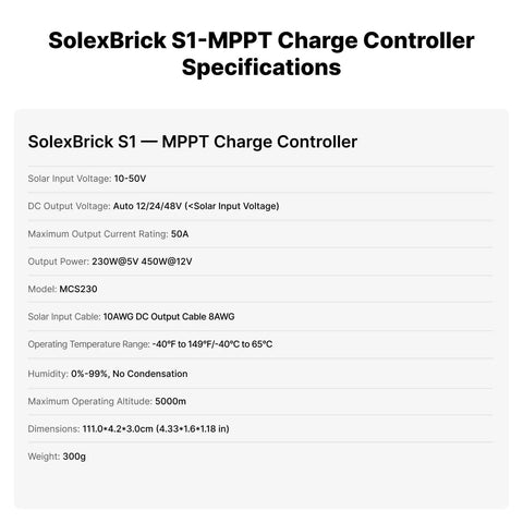 SolexBrick S1 specifications sheet for Ultra Light 50A MPPT Solar Charge Controller, detailed feature list