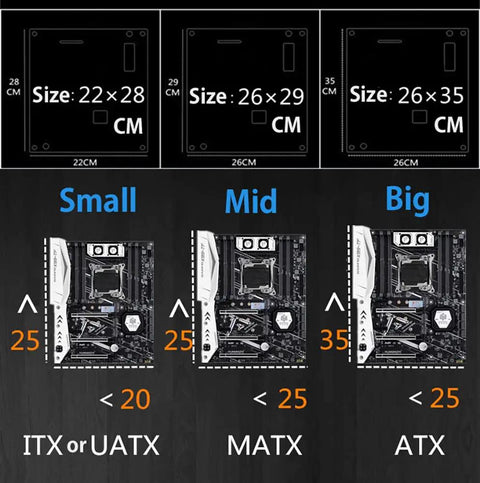 Size comparison chart for Open Chassis Stackable PC Case with Transparent Acrylic Design for ATX, MATX, ITX motherboards.