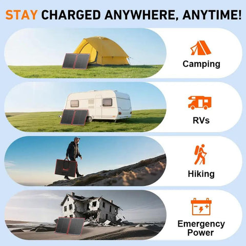 100W Portable Foldable Solar Panel Kit With Separate Controller And Dual USB For RVs Vans Tents Camping Power Stations