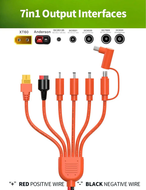 7 In 1 Solar Panel Adapter Kit With 3.6 Foot MC4 And DC 8mm Cable, XT60 Anderson Connectors, Universal DC Adapters display
