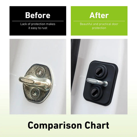 Comparison of Heavy Duty Silicone Car Door Strike Protectors, showing rusted latch vs. protected latch with silicone cover.