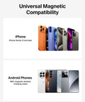 Image showing universal compatibility of Qi2 15W Magnetic Wireless Car Charger For Tesla Dash Mount with iPhones and Android phones.