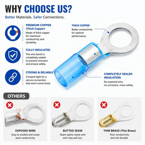 Hella Waterproof 150 Piece Heat Shrink Wire Connectors Kit Automotive Marine Electrical Terminals with insulated ring connector.