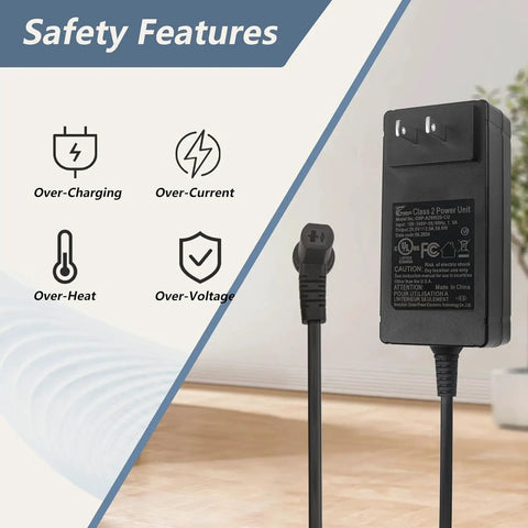 29V 2A Electric Recliner Power Supply Replacement Adapter For Okin Limoss Lift Chairs And Sofas Plug And Play Wide Compatibility With DeltaDrive And BetaDrive Motors Works With Lazboy Pride Golden Kaidi Flexsteel Ashley Berkline And More, black adapter with safety icons