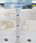 Effect comparison chart showing before and after using Heavy Duty Clear Waterproof Sealant Gel Leak Stopper for roof wall repair.
