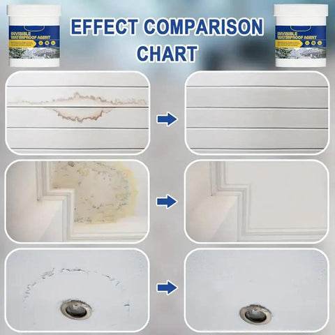 Effect comparison chart showing before and after using Heavy Duty Clear Waterproof Sealant Gel Leak Stopper for roof wall repair.