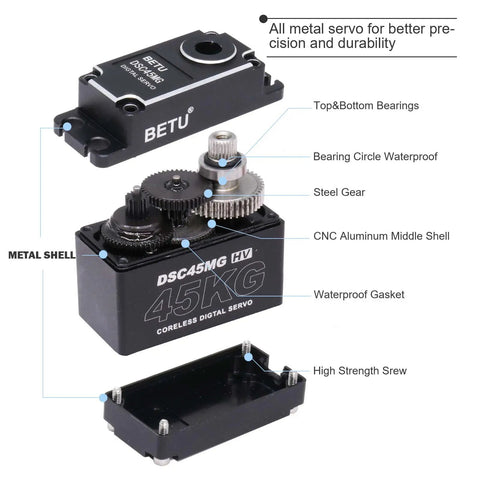Exploded view of Beefy 45Kg Coreless Servo Motor HV Eight Point Four Volt High Torque RC Digital Servo IP67 steel gears aluminum shell