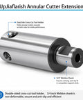 Beefy 3/4 Inch Weldon Shank Extension For Annular Cutters Cranks Magnetic Drill showing dual side cross-cut tool holder for stability.