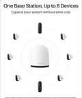 Diagram of 2K Wireless Security Camera System For Indoor And Outdoor Home Surveillance, showing a central base station and up to 8 cameras.