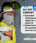 Man wearing Beefy Full Face Shield Mask With Hard Hat Arc Flash Rated Protective Gear For Work And Grinding ANSI Z87 1 Safety Shield