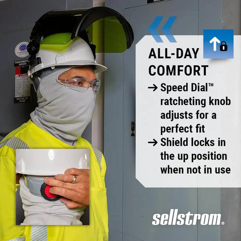Man wearing Beefy Full Face Shield Mask With Hard Hat Arc Flash Rated Protective Gear For Work And Grinding ANSI Z87 1 Safety Shield