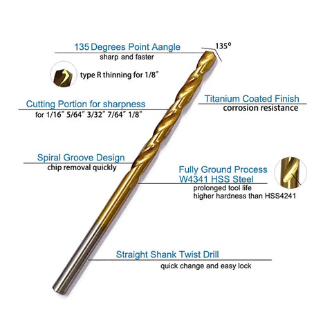 Close-up of a titanium twist drill bit highlighting features like 135-degree point, spiral groove, and HSS 4341 material.
