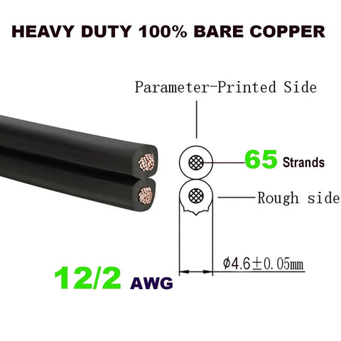 Cross-section of 12/2 Gauge Low Voltage Landscape Wire showing 65 strands of bare copper, 12 AWG 2-Conductor Direct Burial, Flexible