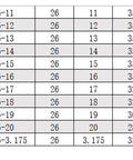 ER25 Collet Chuck Set specifications table showing sizes 11 to 20 and 3.175, with precision measurements for CNC and manual mills.