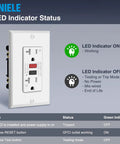 10 Pack Outdoor Weather-Resistant 20 Amp GFCI Receptacle Outlet With Wall Plate LED Status Indicator diagram showing LED status explanations
