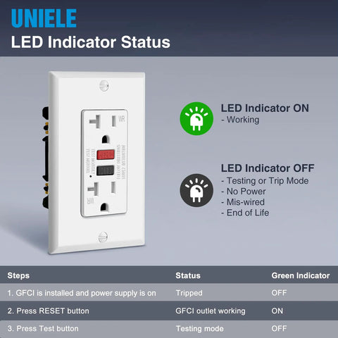 10 Pack Outdoor Weather-Resistant 20 Amp GFCI Receptacle Outlet With Wall Plate LED Status Indicator diagram showing LED status explanations