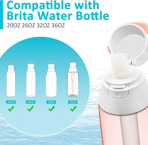 Replacement Mouthpiece Kit For Water Bottles Compatible With Insulated Filtered Water Bottles Includes 3 Silicone Mouthpieces And 4 Filter Cartridges shown compatible with various Brita bottle sizes.