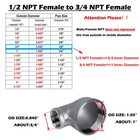 1/2 to 3/4 NPT female pipe fitting size chart and stainless steel elbow details for Top Tier 304 Stainless Steel 90 Degree Elbow Reducer Pipe Fitting 3/4 To 1/2 Inch Npt Female Thread Built Tough For Dead Simple Installations And Rock Solid High Temp Runs 2 Piece Set.