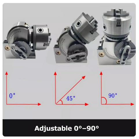 Adjustable 0°-90° 4/5/6/8 Inch Indexing Head With Tailstock And 3 Universal Jaws For CNC Milling Machines positions