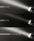 Tactical 2AA LED Flashlight Pen Light For Emergencies And Camping Pocket Sized EDC Gear with three beam modes shown in the dark.