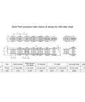 Diagram of a short pitch precision roller chain for 25# roller chain with detailed specifications and measurements.