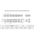 Technical diagram for 25# roller chain specifications, featuring pitch and pin length details.