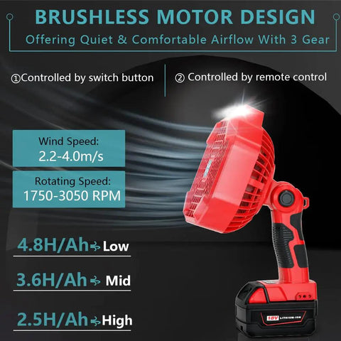 Cordless Jobsite Fan With LED Light And Remote Control 18V Battery Powered 3 Speed 4 Hour Timer feature list
