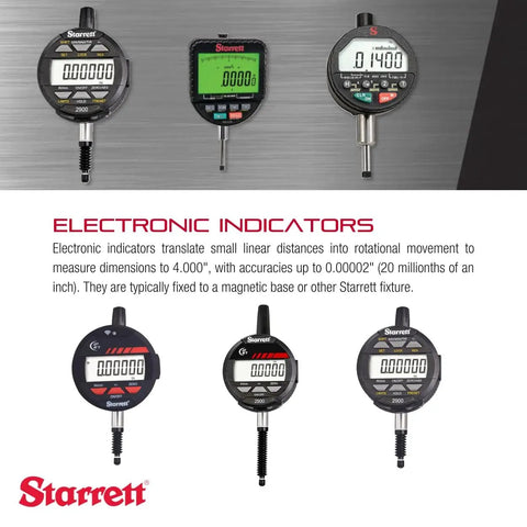 Five electronic indicators with absolute sensor technology for precision measurements and accurate readings, 1 inch range.