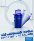 Water Filter Replacement For All Standard Water Pitchers And Dispensers Reduces Lead And Chromium Fits Most Filtration Systems