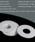 500 Piece Nylon Flat Washer Set M2 To M10 White Assortment Kit For DIY Projects Electronics And Mechanical Work Dielectric Safe Spacers Durable Plastic Washers, white nylon washers