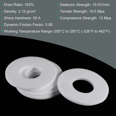 500 Piece Nylon Flat Washer Set M2 To M10 White Assortment Kit For DIY Projects Electronics And Mechanical Work Dielectric Safe Spacers Durable Plastic Washers, white nylon washers