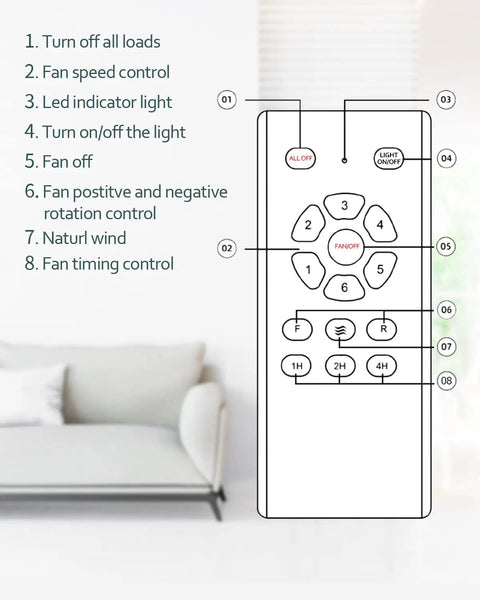 Remote control for 52 Inch Walnut Outdoor Ceiling Fan With Light And Remote Three Blades Three Downrods Six Speed Quiet DC Motor Cool Modern Rustic Ceiling Fan For Patios Porch Living Rooms Bedrooms Indoor Outdoor Use, detailing buttons for fan speed, light, and rotation.