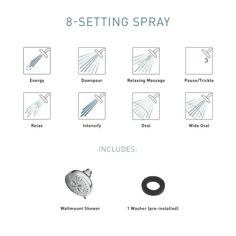 Eight Function Showerhead With High Pressure Massage Modes, Chrome Finish, showing 8 spray settings and included washer