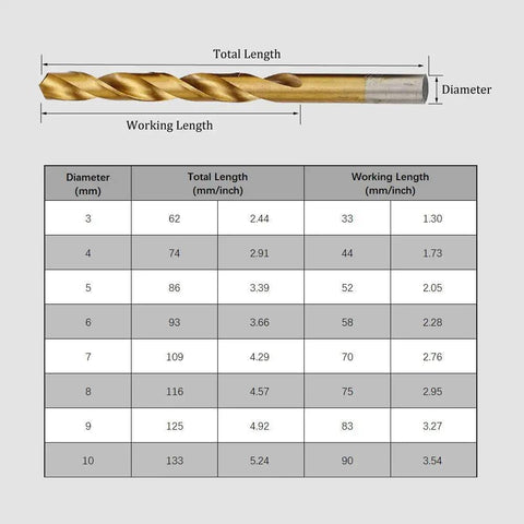 Top Shelf 8 Piece Metric HSS Drill Bit Set For Wood And Plastic With Heavy Duty Yellow Index Case 3mm To 10mm dimensions and specifications.