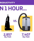 Heavy Duty Commercial Backpack Vacuum With Slick HEPA Media Filtration And Killer Restaurant Tool Kit offers 7,407 sq. ft. cleaning efficiency.