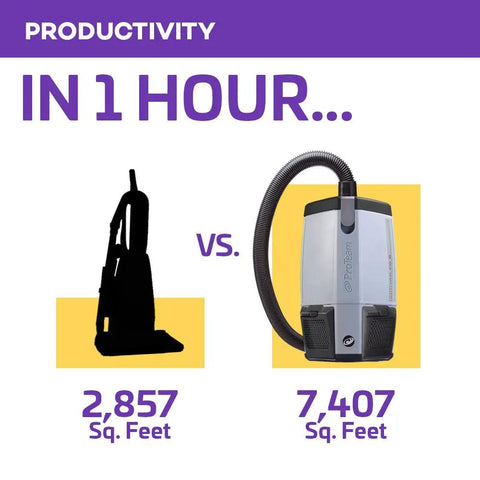 Heavy Duty Commercial Backpack Vacuum With Slick HEPA Media Filtration And Killer Restaurant Tool Kit offers 7,407 sq. ft. cleaning efficiency.