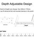 Depth Adjustable 19 Inch Rack Mount Din Rail Rack Ready Chassis With Aluminum Bracket, diagram showing 8 depth levels from 48mm to 174mm.